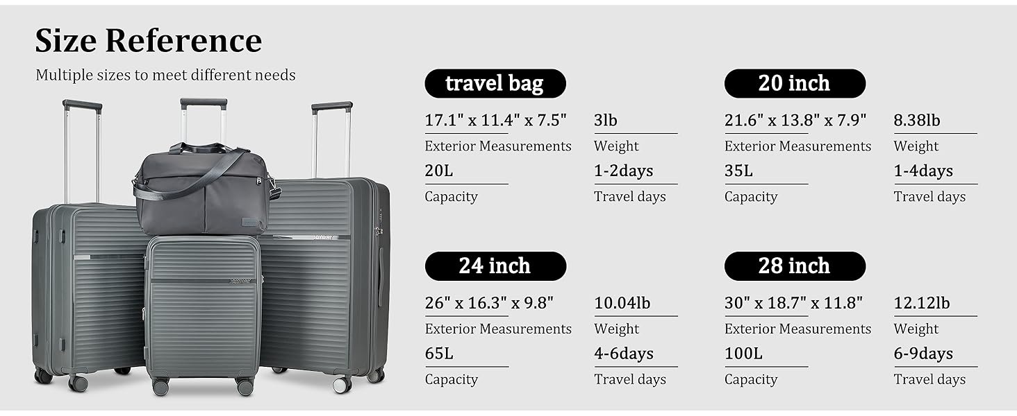 Набір валіз Joyway 4 шт. з жорстким корпусом та TSA-замком, розширюваний, сірий колір
