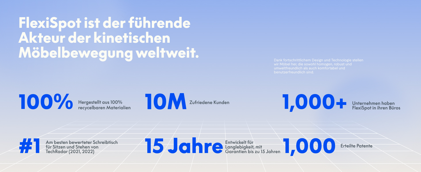 Регульований за висотою стіл FLEXISPOT 160x80 см, білий, електричний, з подвійним мотором, 160 кг, 3-секційний