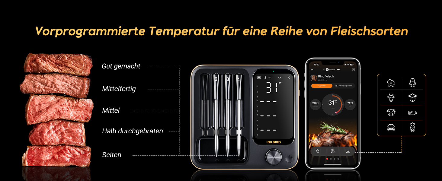 Бездротовий термометр Inkbird INT-14-BW для приготування на грилі, духовці, мангалі та фритюрниці, з Wi-Fi та Bluetooth