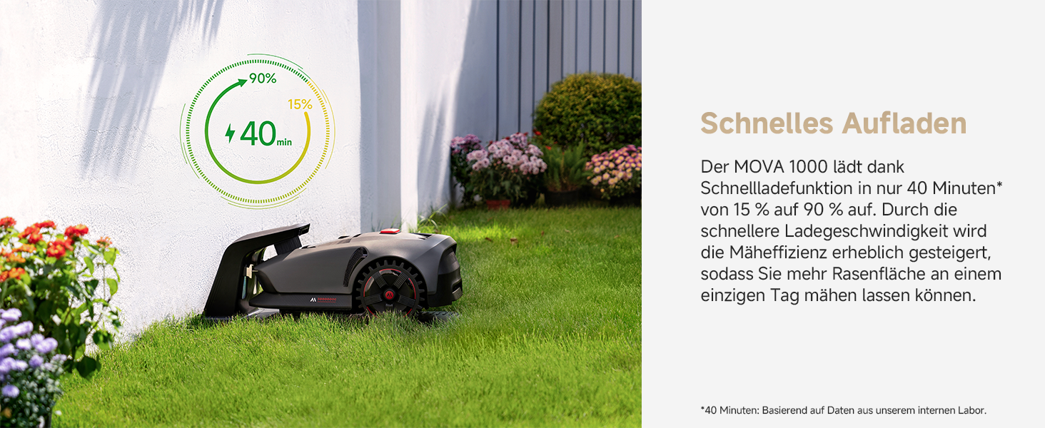 Робот-газонокосарка Dreame з 3D LiDAR, бездротова установка, точна навігація до 1000 м², розумне уникнення перешкод, керування через додаток, покращені колеса, U-подібне косіння, швидка зарядка