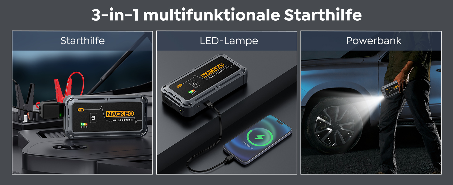 Powerbank для авто 12V Starthilfe 5000A: Зарядний пристрій для автомобіля, SUV, мотоцикла, газонокосарки з LED-ліхтарем