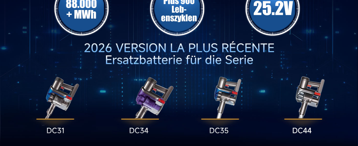Акумулятор для пилососа Dyson Absolute/Animal/Motorhead/Fluffy SV10 (Carbon Fiber) + 5 фільтрів + гвинти (DC31)