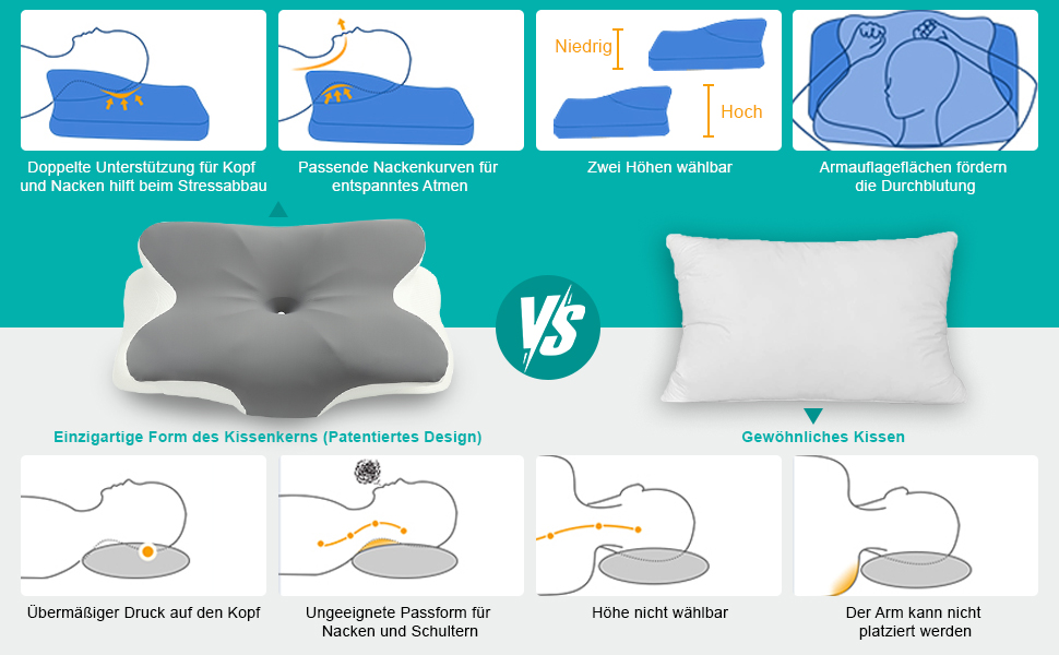 Ортопедична подушка з піни Memory Foam для шиї та голови 63x42.5x13.8/9 см, ергономічна для сну на боці, спині та животі