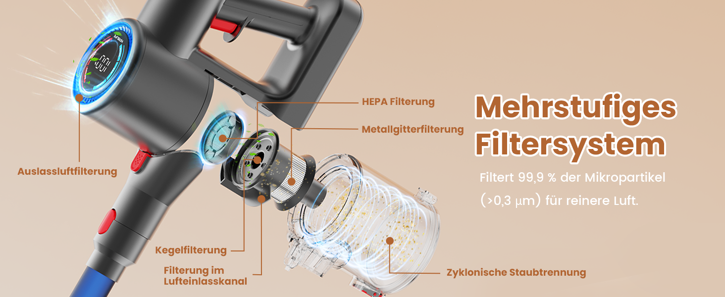 Версліф: Бездротовий акумуляторний пилосос 500W, 45 хв роботи, 40kPa, LED-дисплей, для дому та авто, синій