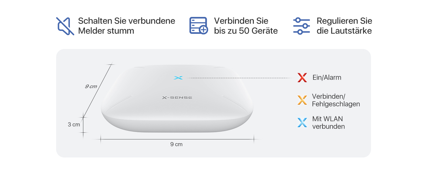 X-Sense комплект димових датчиків з базовою станцією SBS50 (6 шт.), сертифікований EN 14604, Wi-Fi, сумісний з додатком X-Sense Home Security, білий