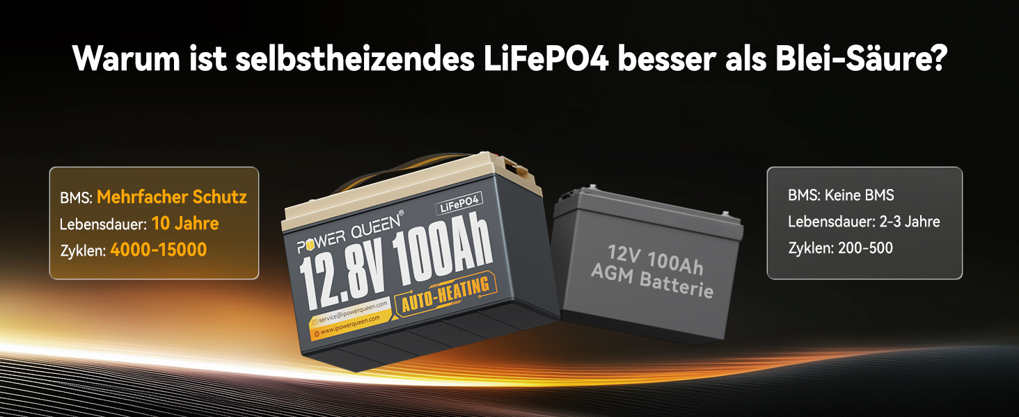 LiFePO4 акумулятор Power Queen 12V 100Ah з підігрівом для кемперів та будинків на колесах (12V100Ah-HEAT)