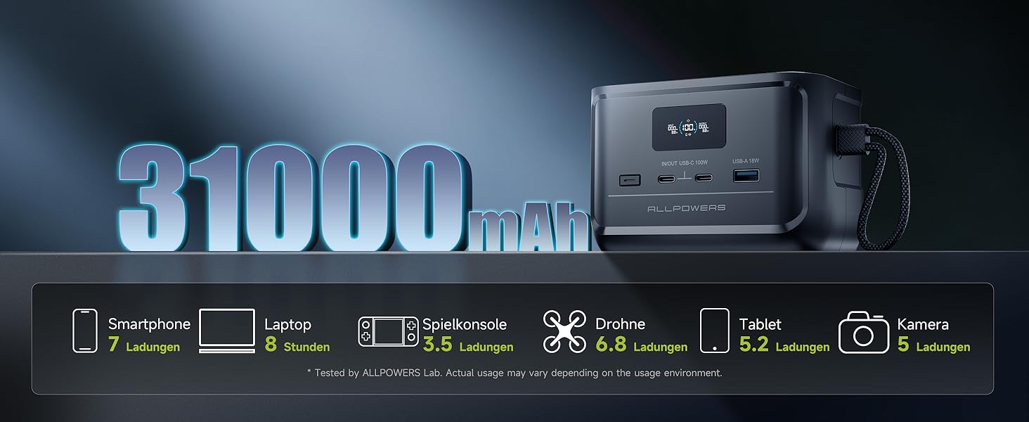 Портативна зарядна станція ALLPOWERS P100, ємність 99,2 Wh, номінальна потужність 100 W