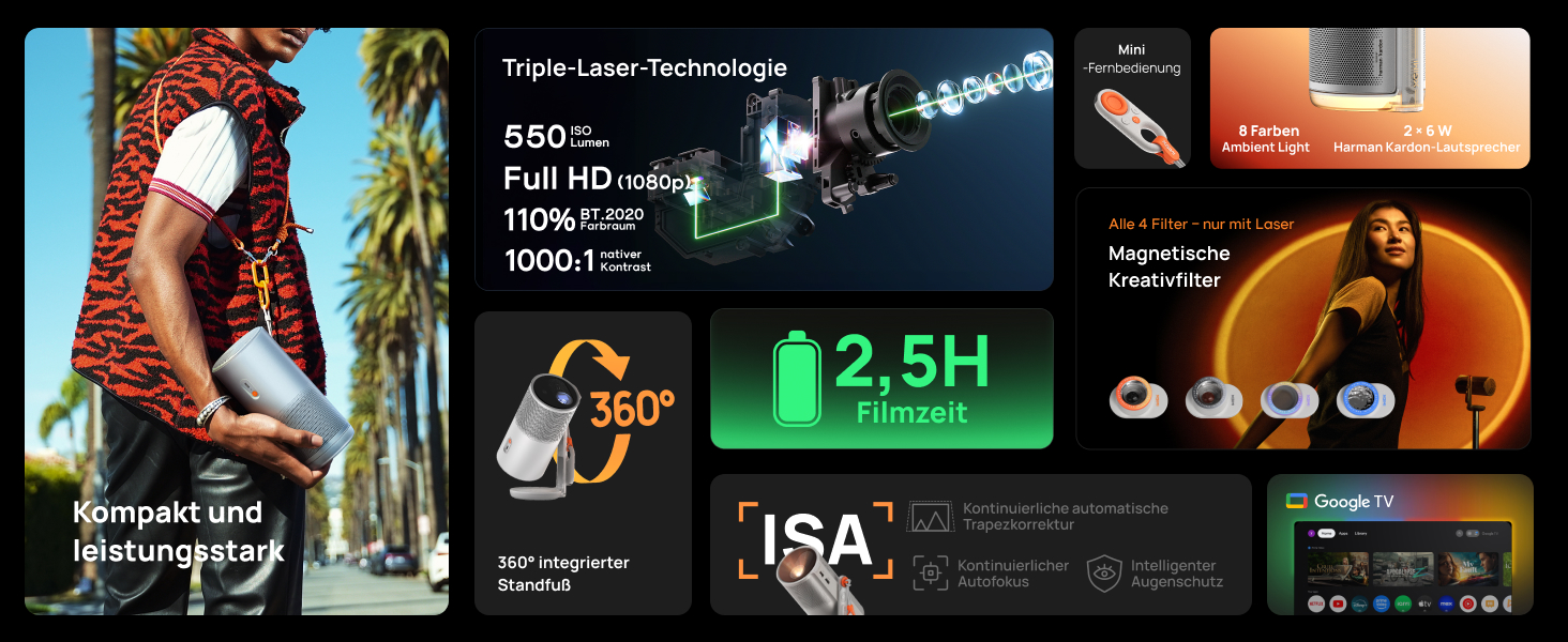 XGIMI MoGo 4 Laser: Портативний проектор з Google TV, Harman Kardon, 550 ANSI лм, до 2.5 год роботи