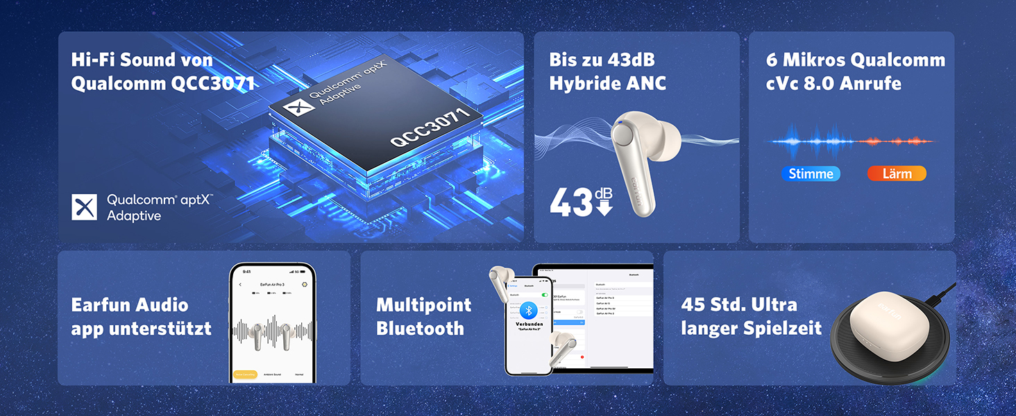 Навушники-вкладиші EarFun Air Pro 3, ANC, aptX, 6 мікрофонів, багатоточкова, 45-годинна батарея, додаток, (вівсяно-білий)