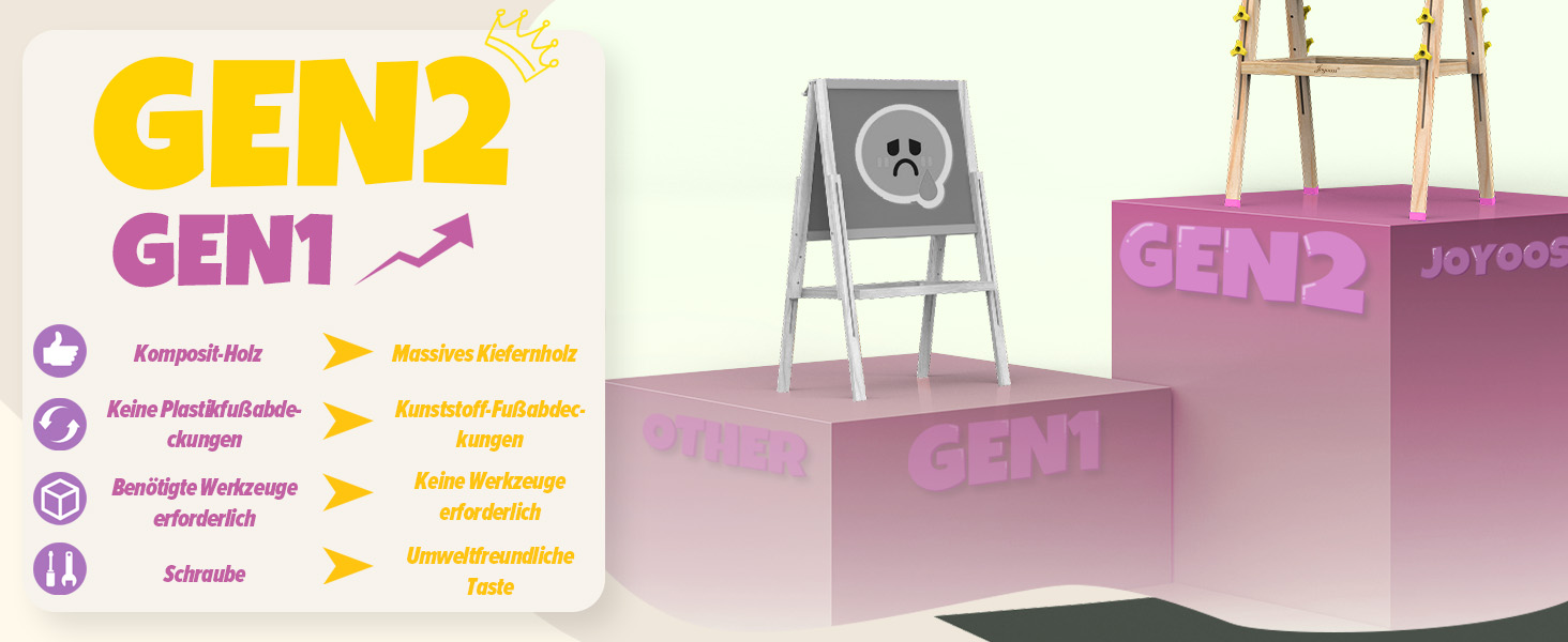 Мольберт для малювання Joyooss для дітей, регульований дерев'яний мольберт для малювання, двосторонній, сухий маркер, з аксесуарами для малювання, подарунок та канцтовари для дітей 4-8 років (РОЖЕВИЙ) 106PINK