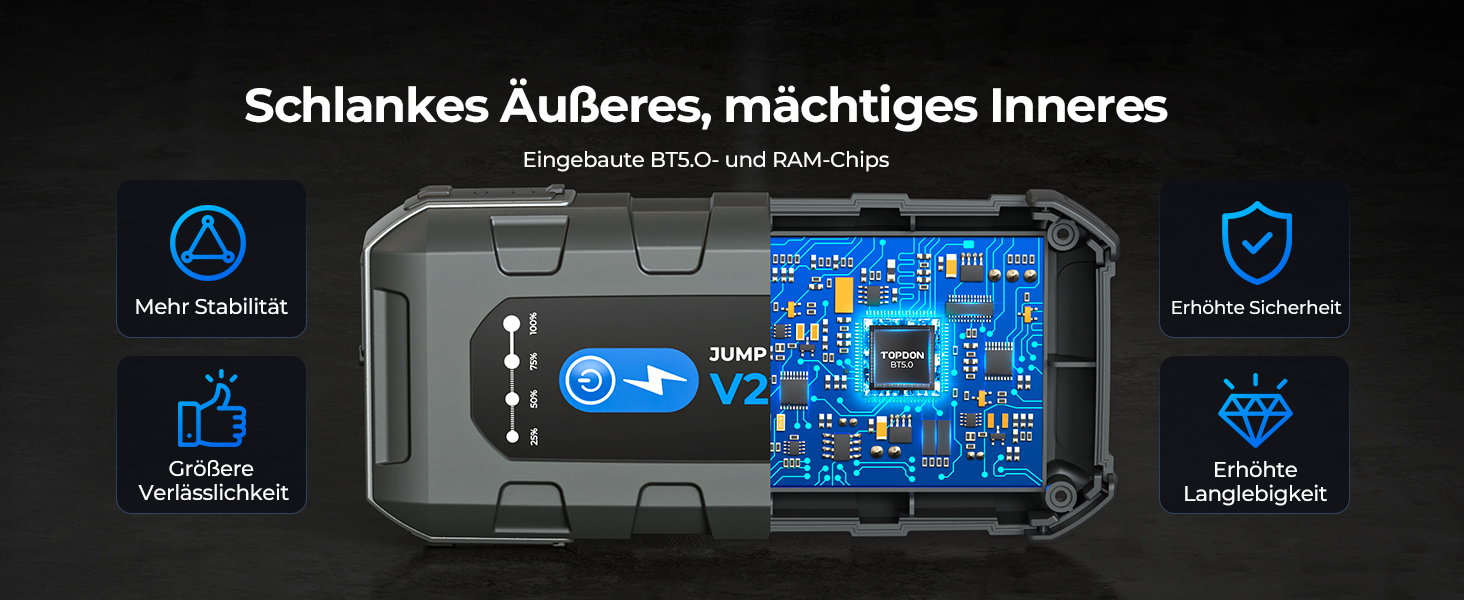 TOPDON JS3000 Powerbank для запуску двигуна, 12V, 24000mAh, 2200A, для бензинових (9.0L) та дизельних (7.0L) двигунів, з EVA-чохлом