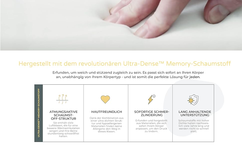 Подушка для сну на боку ComfyCentre: ортопедична подушка між колінами з піни Memory Foam - біла, без ременя