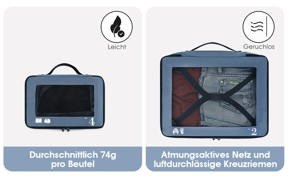 Набір органайзерів для валізи та рюкзака ECOHUB, 7 предметів, дорожні сумки-пакувальники з переробленого PET-пластику (Синій)