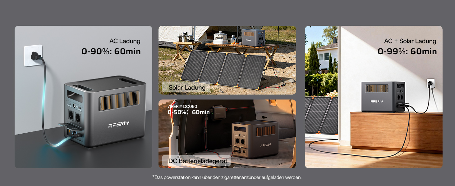 Портативна зарядна станція AFERIY 1800W 1024Wh LiFePO4 Solargenerтор з швидкою зарядкою 1 год, UPS <10мс, 9 виходів, Pure Sine Wave 230V, керування через APP, BMS, для кемпінгу та дому (1800pro+SA400w)