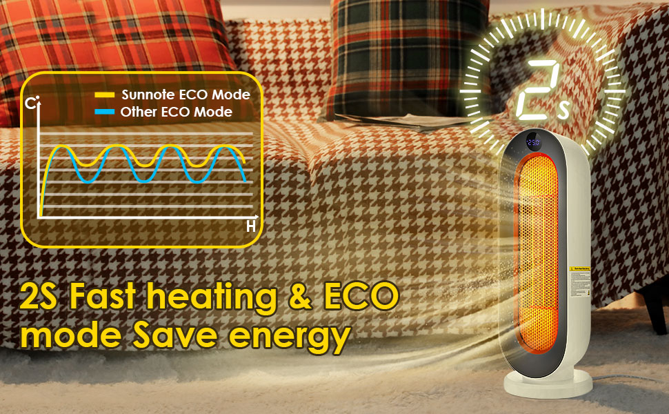 Електричний обігрівач Nictemaw 2000W з керамічним нагрівачем, 3 режими, захист від перекидання, таймер 12 год, осциляція 100°, пульт ДУ, для дому та офісу, білий