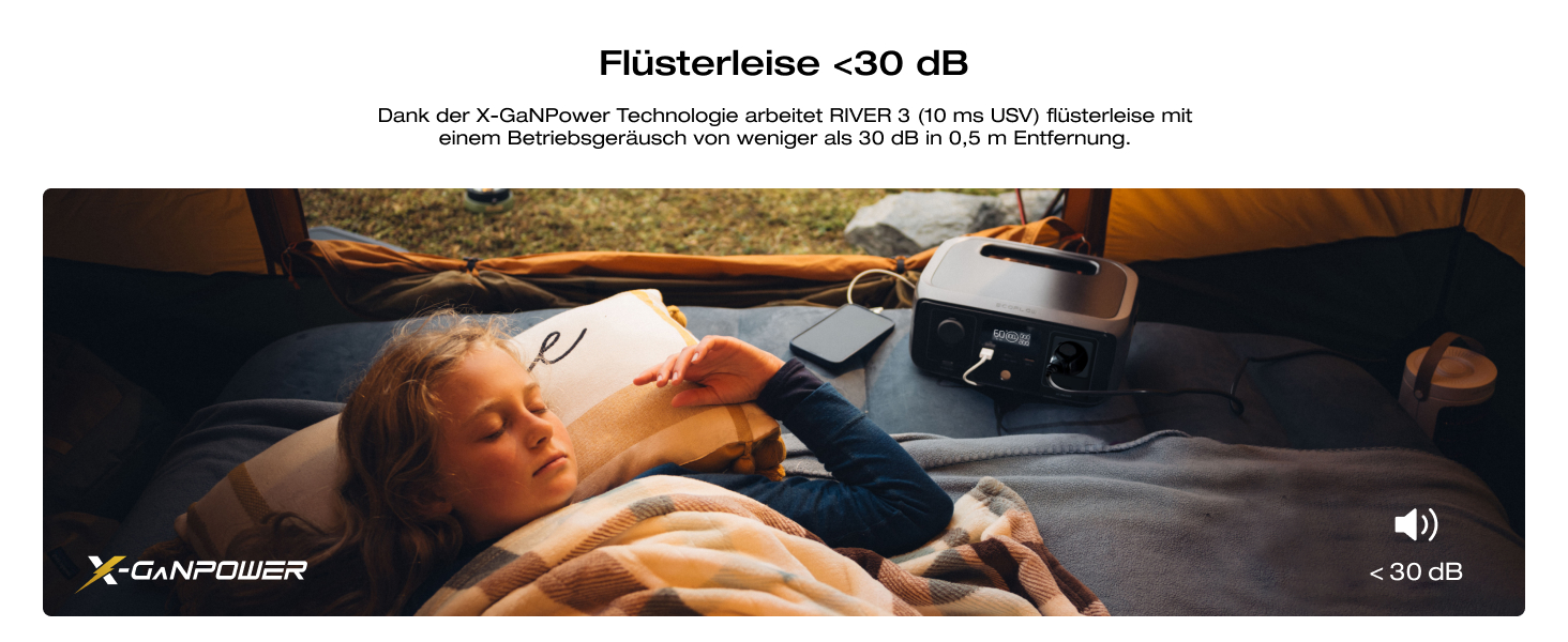 EcoFlow River 3: Портативна електростанція з соняльною панеллю 45W, акумулятор LFP 245 Wh, потужність до 600W, GaN для збільшення часу роботи, UPS <10 ms, компактний сонячний генератор для кемпінгу