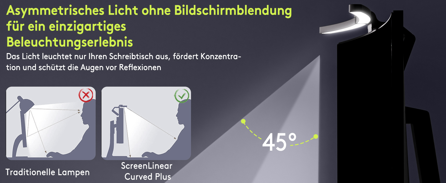 Quntis Лампа для монітора з регулюванням кута та пультом дистанційного керування, 66 см, тепле світло, авто-диммування, без мерехтіння, захист від блакитного світла, настільна лампа