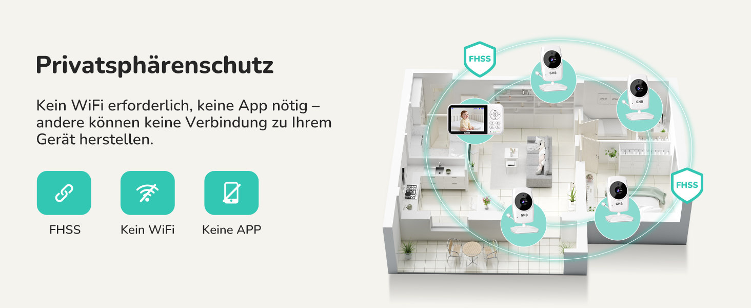 Відеоняня GHB з камерою та LCD-екраном 3.2