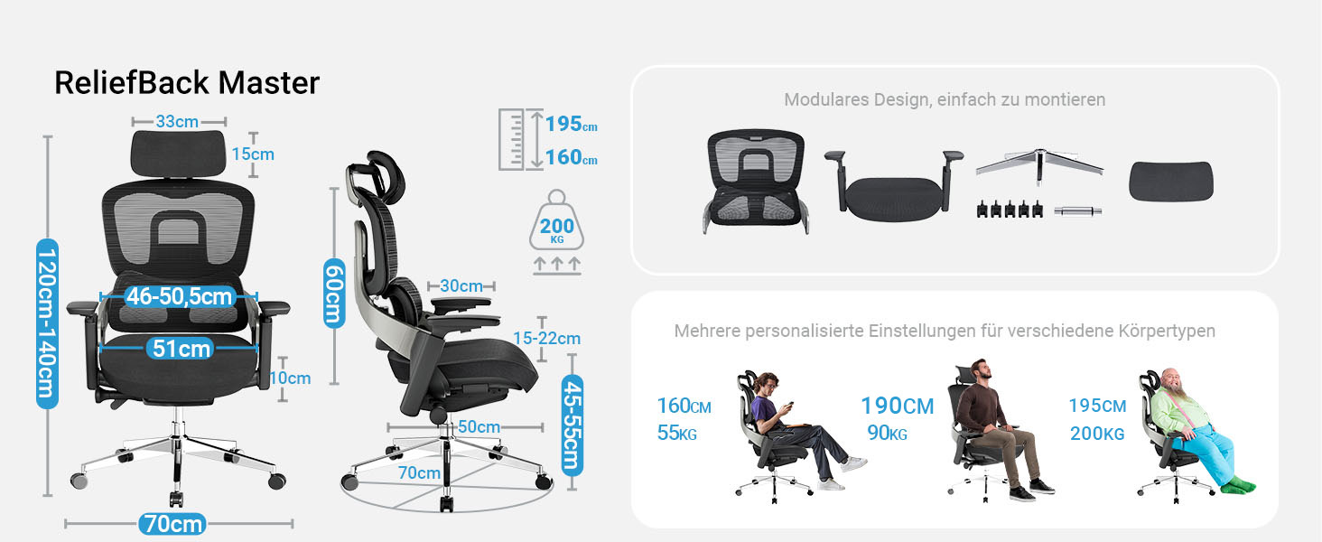 Офісне крісло MELOKEA ReliefBack Master: ергономічне, 200 кг, 4D підлокітники, регулювання глибини сидіння, 3D підголівник, чорне