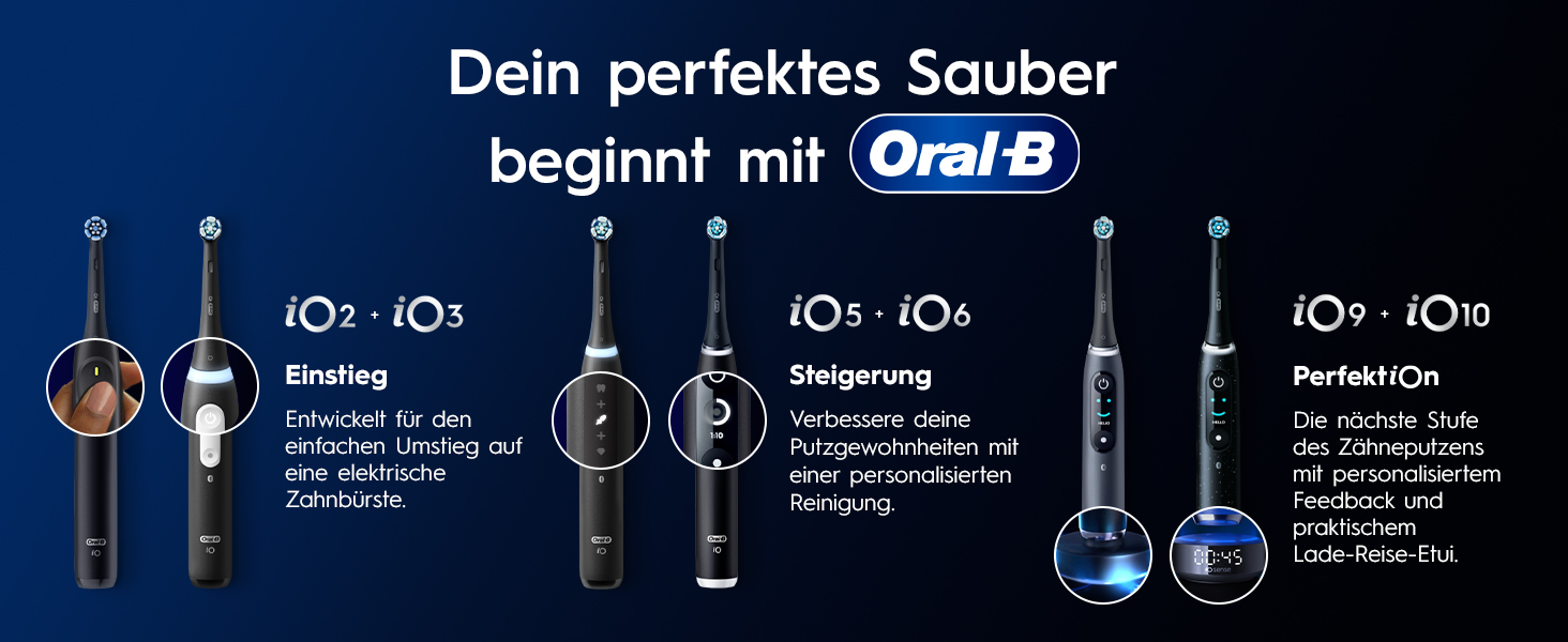 Електрична зубна щітка Oral-B iO Series 10, чорна