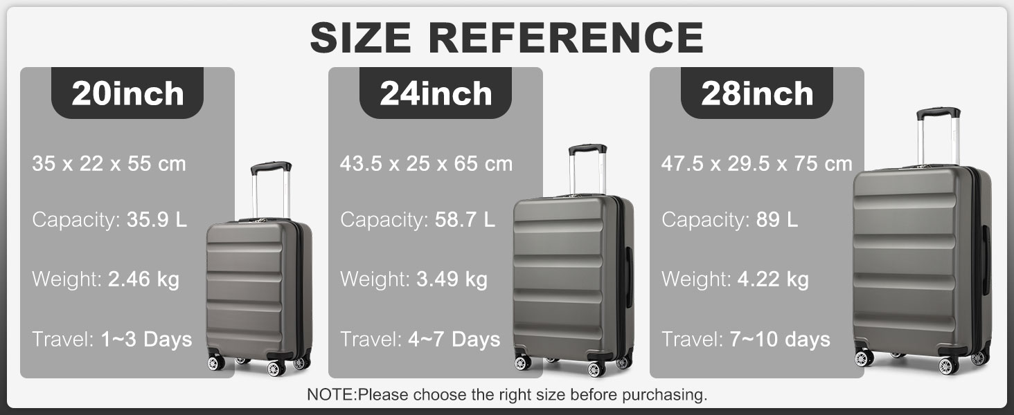 Валіза-тележка KONO, ручна поклажа, сіра (55x35x22 см) з TSA-замком та подвійними колесами