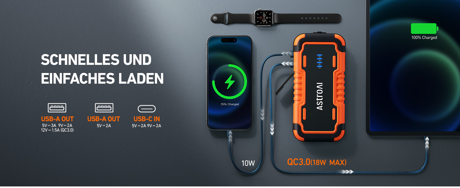 Пусковий пристрій AstroAI Powerbank для автомобіля (ПКВ), портативний бустер з USB QC 3.0, помаранчевий
