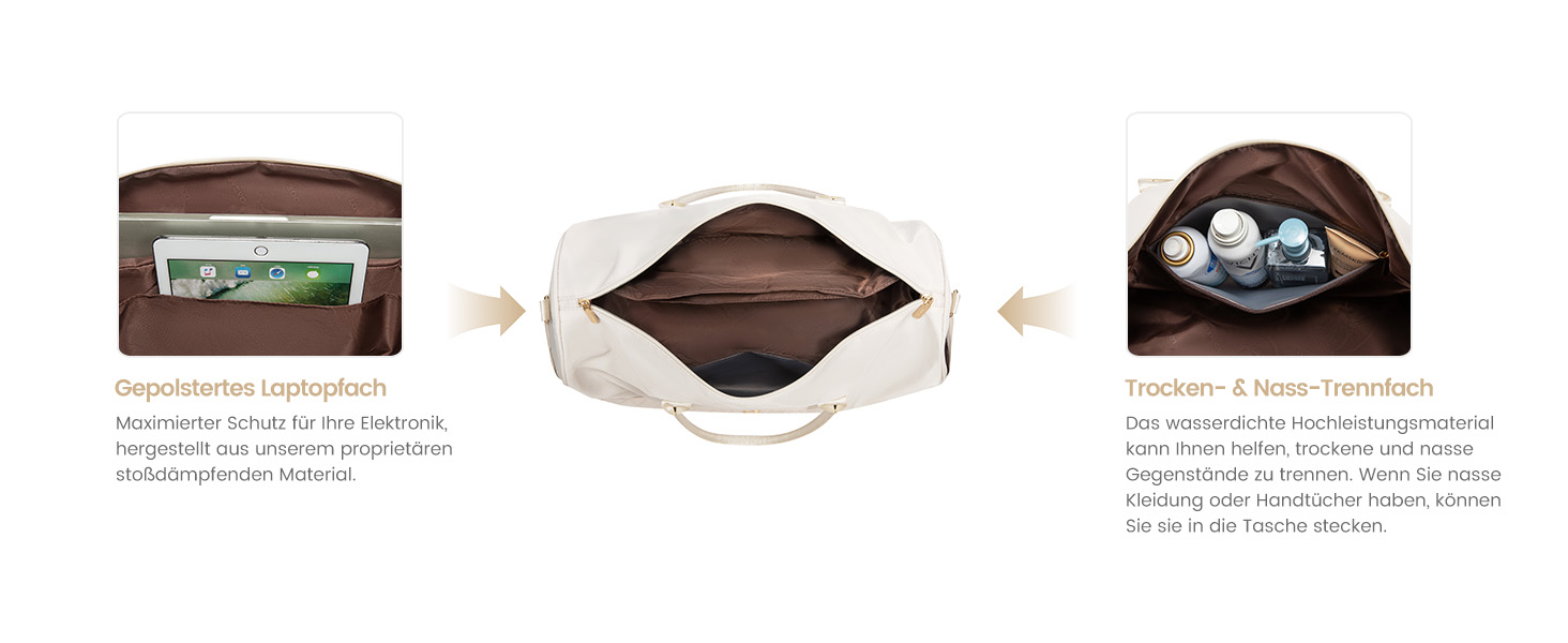 Сумка-мішок LOVEVOOK для подорожей: жіноча дорожня сумка-мішок з відділенням для взуття та мокрих речей, 2 шт. (35л, Beige & Khaki)