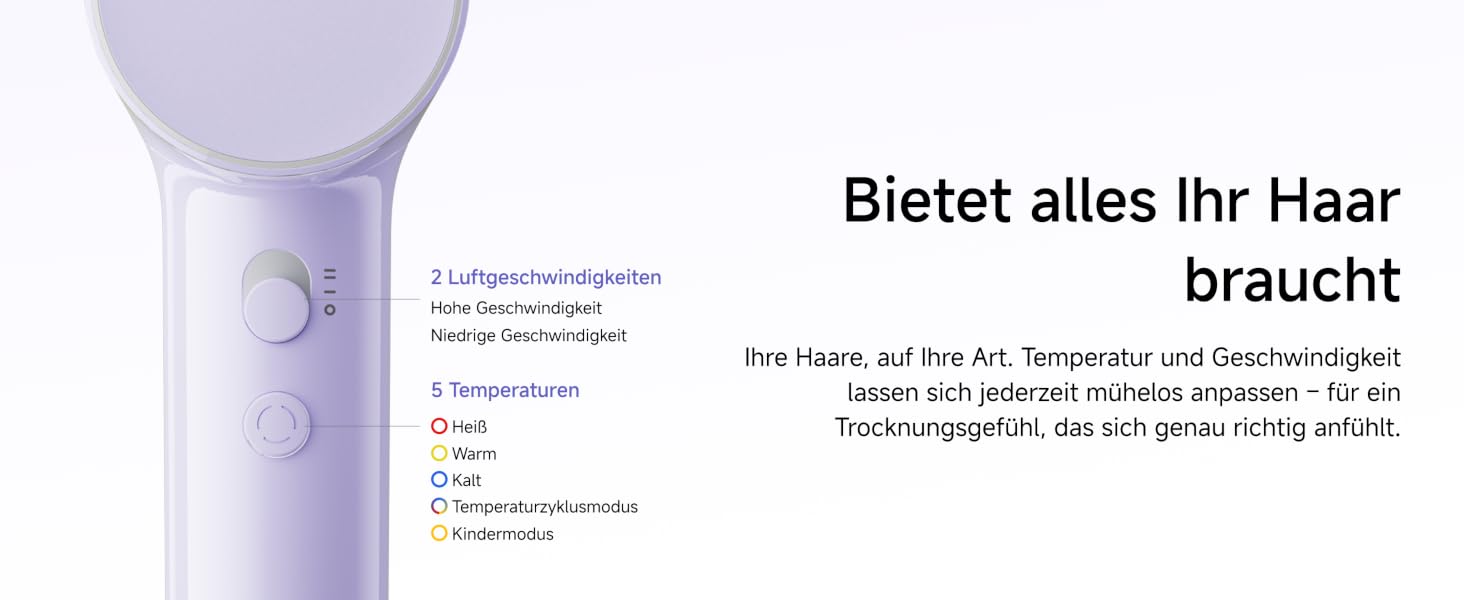 Високошвидкісний фен для волосся Laifen Air, легкий (280 г), колір лавандовий
