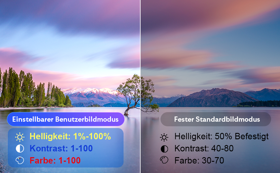 Beamer YEZMEK 5G WiFi Bluetooth: Міні проєктор LED 1080P Full HD з підтримкою 4K, Wi-Fi, Bluetooth, HDMI, USB, TF для дому та кінотеатру