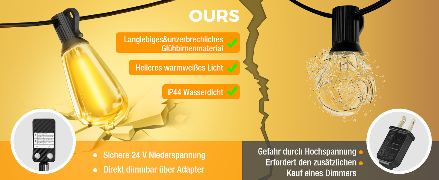 LED гірлянда для декорування приміщень та саду, 15 метрів, диммування, таймер, тепле світло, G40, вологостійка