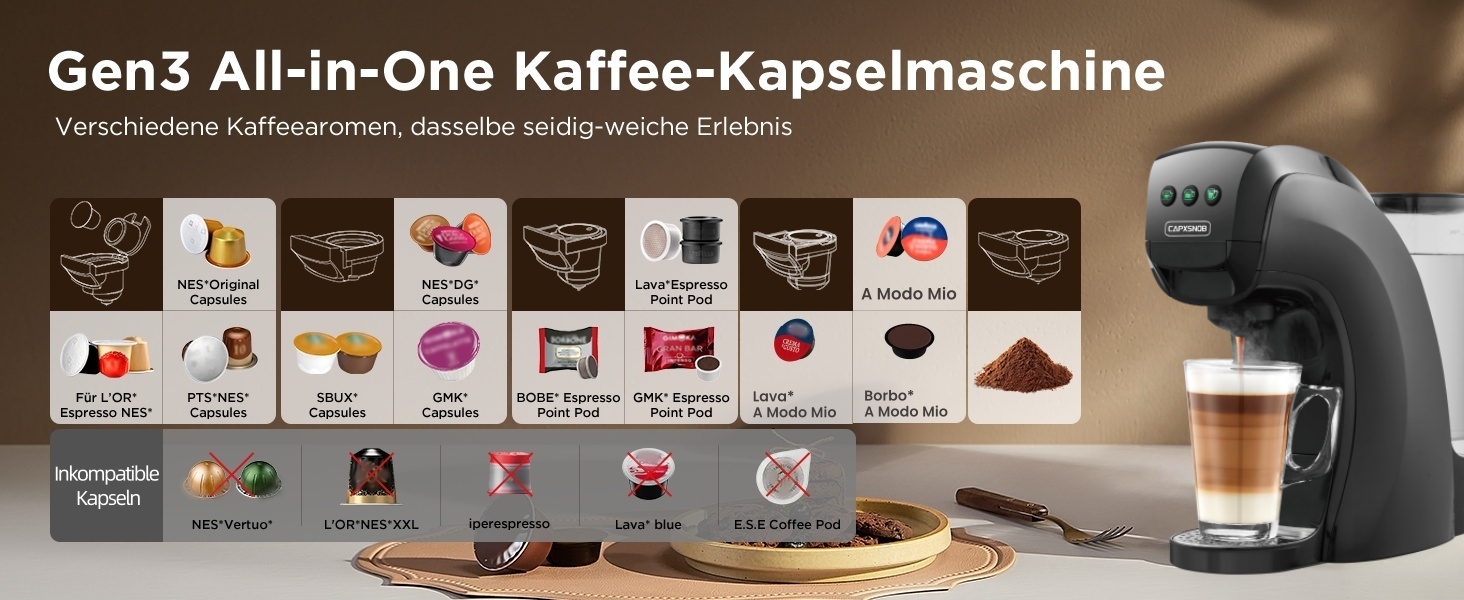 Кавомашина 5-в-1 Warriors1 для Nespresso, Dolce Gusto, Lavazza A Modo Mio, FAP Espresso Point та меленої кави, 20 bar, 0.8 л, автоматична, для дому та офісу, чорний