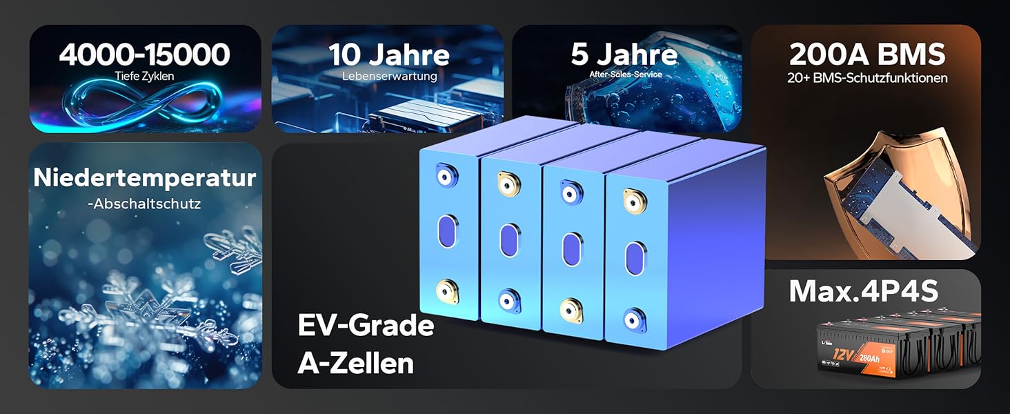 Акумулятор LiTime 12V 100Ah LiFePO4 RV під сидінням Bluetooth і Smart BMS, захист від низьких температур, максимум 15000 циклів, 100 А BMS, 20,48 кВт-год, заміна свинцево-кислотного обладнання, ідеально підходить для фургонів (12V280Ah НИЗЬКА ТЕМПЕРАТУРА)