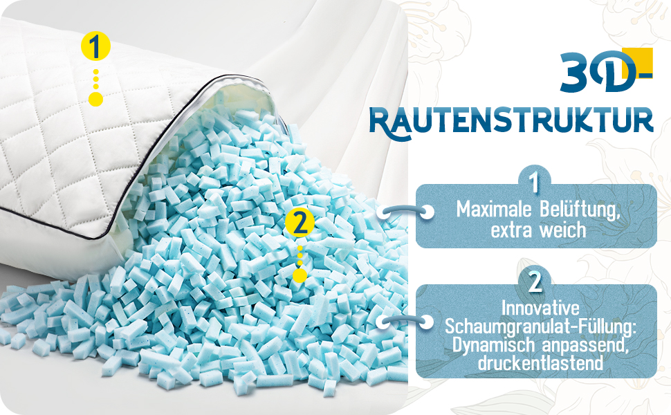 Подушка для сну на все тіло AS AWESLING з ефектом пам'яті (Memory Foam), біла, 160 x 50 см, з чохлом для підтримки бокового сну