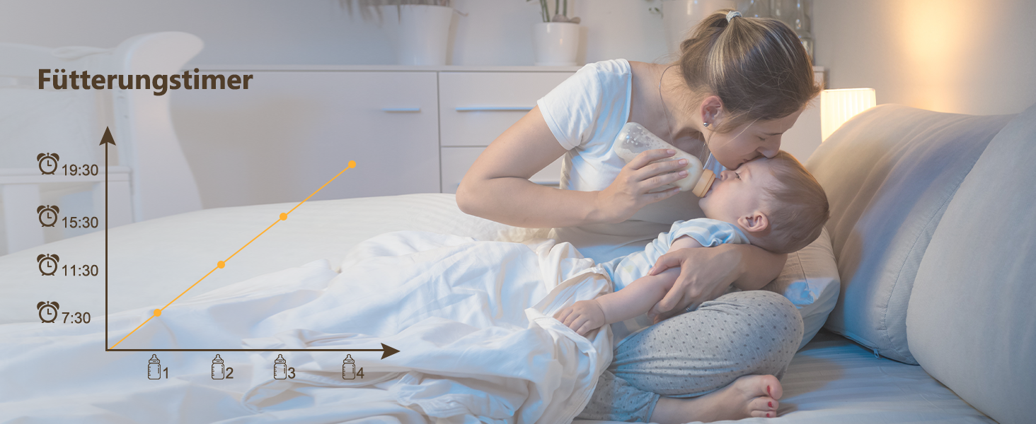 Радіоняня HelloBaby з камерою, 29 годин роботи, монітор для немовлят з поворотним механізмом, нічна зйомка, двосторонній зв'язок (HB6340)