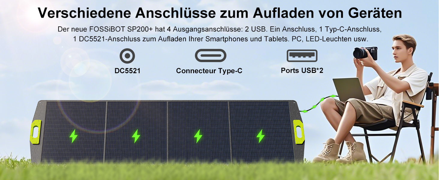 Портативна електростанція FOSSiBOT F1200: 1024Wh LiFePO4, 1200W (2400W) для кемпінгу, дому та балкону