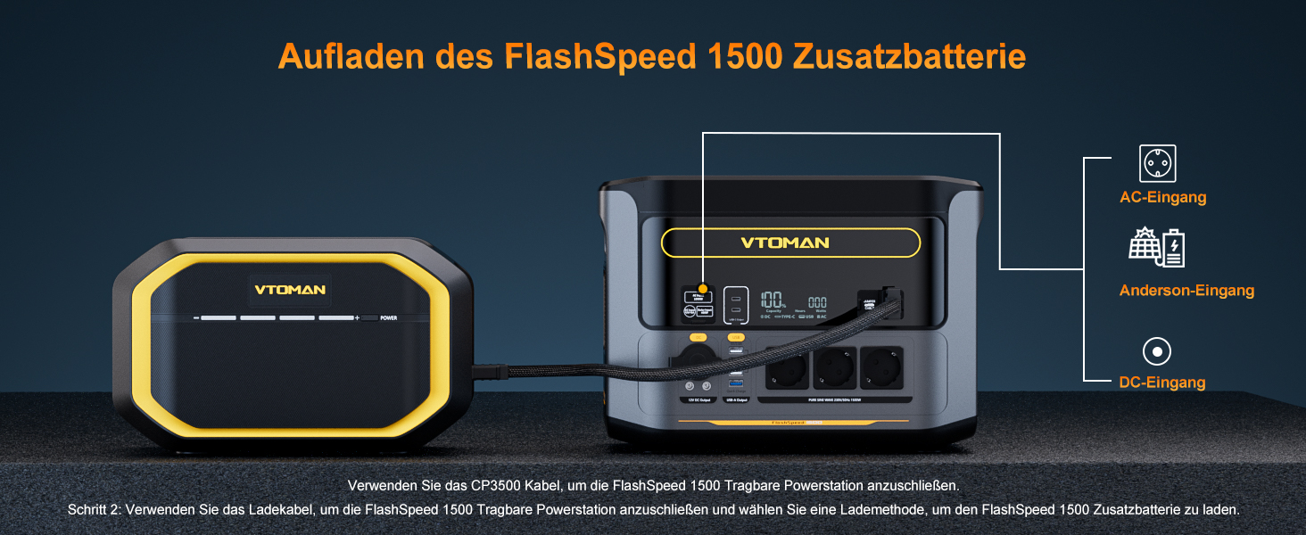 Портативна електростанція VTOMAN 1548Wh з LiFePO4 акумулятором - сонячний генератор з вихідною потужністю 1500W, для дому, кемпінгу, риболовлі