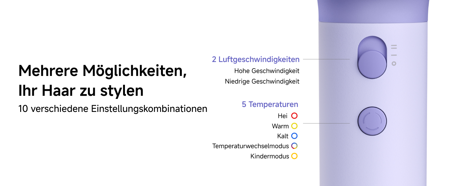 Високошвидкісний фен для волосся Laifen Neo з безщітковим двигуном 110 000 об/хв, 200 млн негативних іонів та 2 магнітними насадками, Фіолетовий