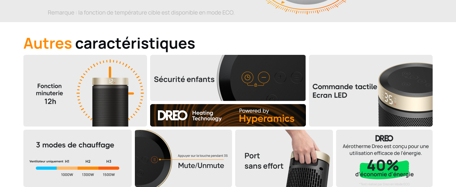 Електричний обігрівач DREO Keramik Heater 416, 1500W, для спальні, з захистом від перегріву та перекидання, термостатом, дитячим замком, енергозберігаючий, тихий, з таймером на 12 годин, кілька режимів, чорний