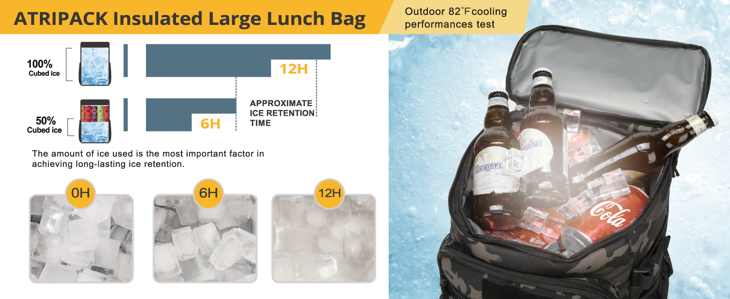 Тактичний рюкзак-холодильник 25L, витримує витоки, міцний, великий ланч-рюкзак, водонепроникний, для чоловіків, жінок, роботи, подорожей, кемпінгу, пляжу та піших прогулянок, чорний камуфляж