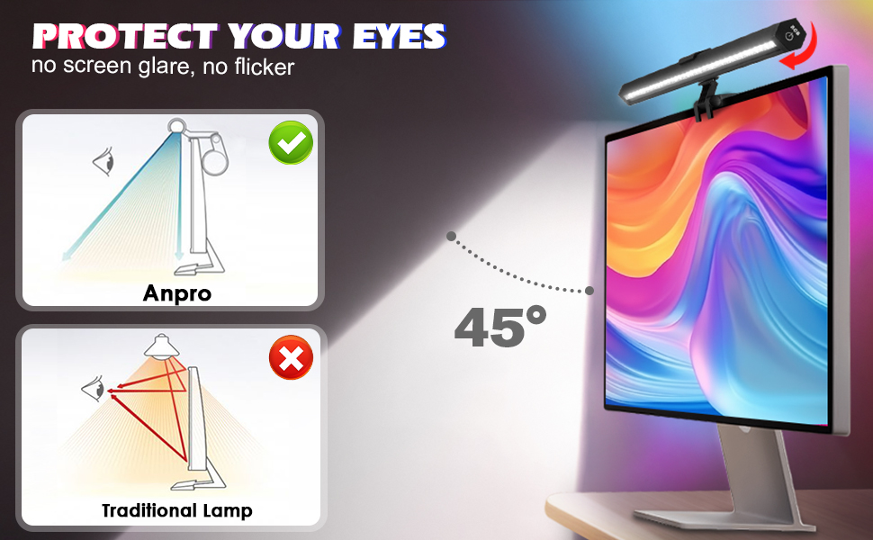 Лампа для монітора Anpro - світлодіодна стрічка з сенсорним керуванням, 3 колірні температури, регулювання яскравості, захист очей, сіра (7 кольорів)