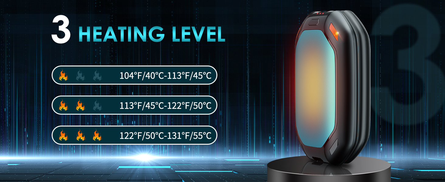 Електричний нагрівач для рук, 2 шт. Перезарядний магнітний кишеньковий нагрівач, ультралегкий та тонкий з великою ємністю 6000 mAh, 3 режими нагріву для чоловіків та жінок, для активного відпочинку, гольфу, кемпінгу (Синій, 1)