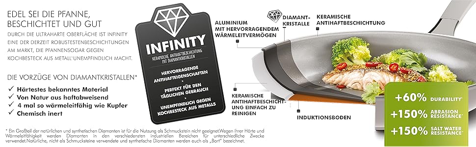 Сковорода GreenPan Melbourne з керамічним покриттям, індукційна, 30 см, алюміній, кварц сірий
