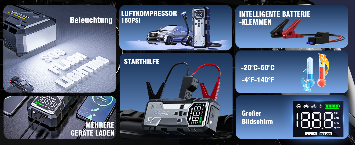 Powerbank Starthilfe 7000A з компресором та LED-ліхтариком: 160PSI, 12V для бензинових та дизельних авто (10L)