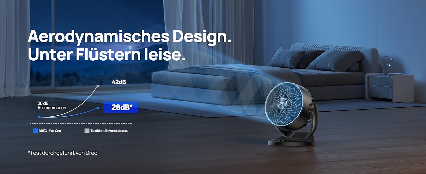 Дрео - тихий настільний вентилятор 30 см, 3 швидкості, 21 м³/хв, кут нахилу 120°, чорний