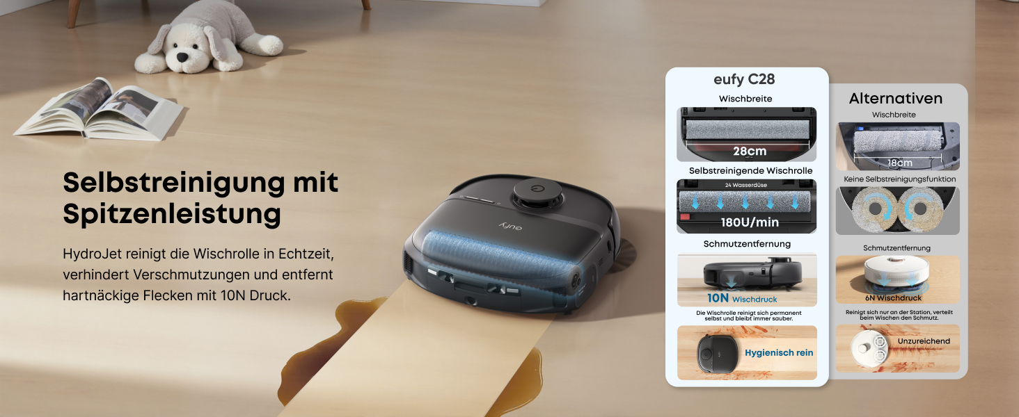 Робот-пилосос Eufy C28 з функцією миття підлоги, HydroJet самоочисний валик, потужність 15000Pa, 5-в-1 Omni-станція, антизаплутувальна щітка, розпізнавання перешкод за допомогою ШІ