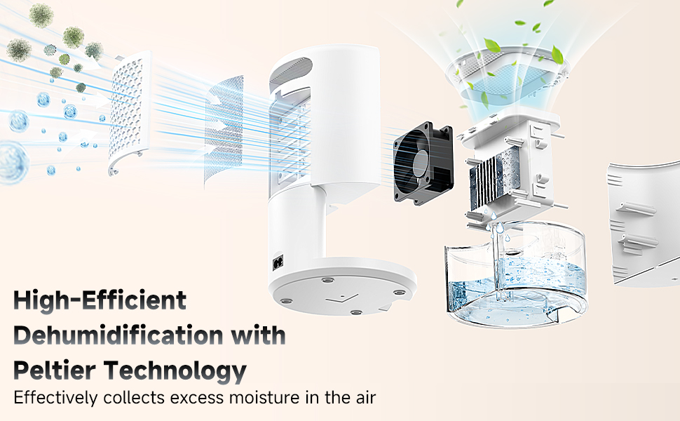 Електричний осушувач повітря, осушувач повітря 1000 мл, ультратихий кімнатний осушувач повітря зі сплячим режимом, автоматичне вимкнення, 7 кольорових нічників, осушувач повітря проти цвілі для квартири, ванної кімнати, підвалу білий