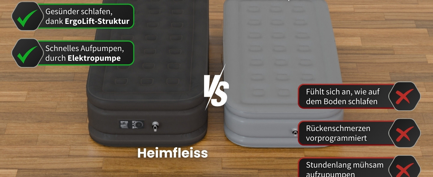 Надувний матрац самонадувний Heimfleiss® Premium 100x200 см | Матрац для гостей та кемпінгу | З насосом (1 особа, чорний)