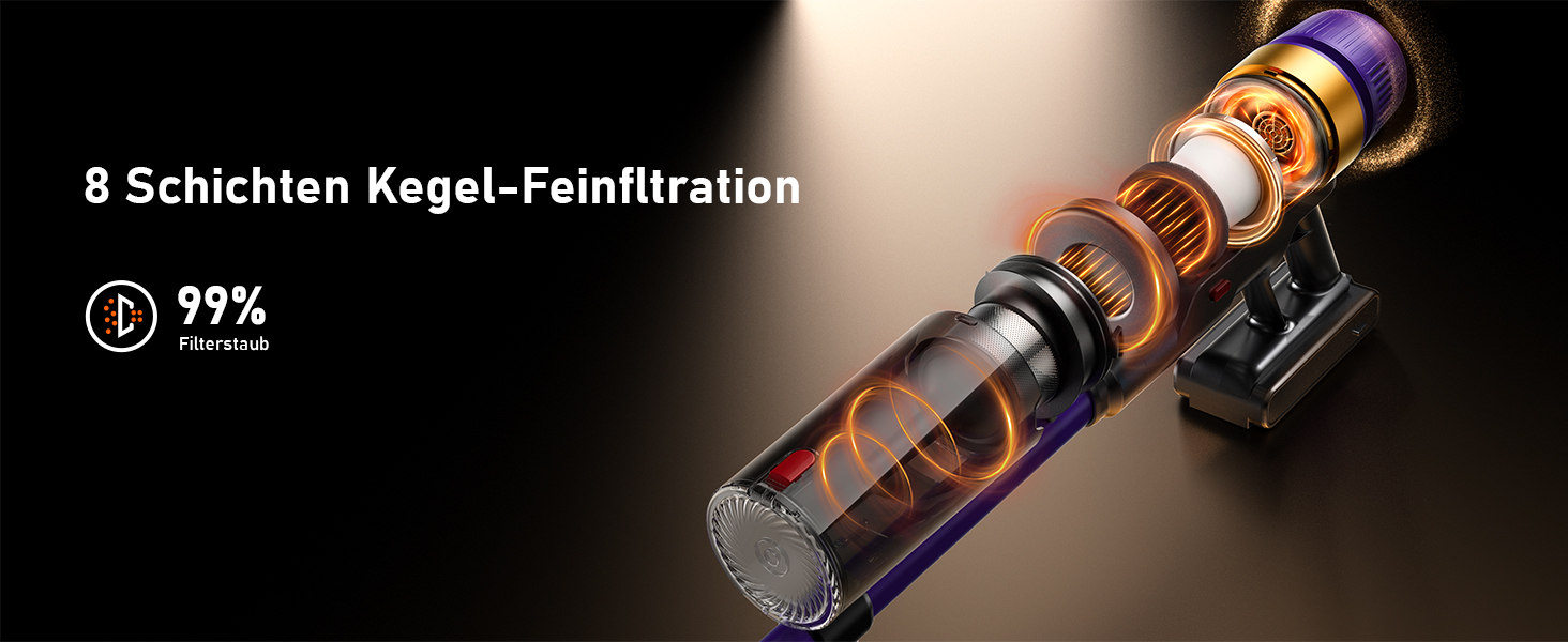 Бездротовий акумуляторний пилосос 50000Pa, 580W, 70 хвилин, 1.8L з дисплеєм, самостійна підставка, док-станція на стіні, антизаплутувальна щітка, 8-рівнева фільтрація, для шерсті тварин/килимів/твердих поверхонь/автомобіля