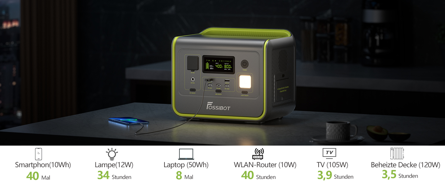 Портативна електростанція FOSSiBOT F800: 512Wh, 800W, LiFePO4, 230V, швидка зарядка, PD 100W, для кемпінгу та дому