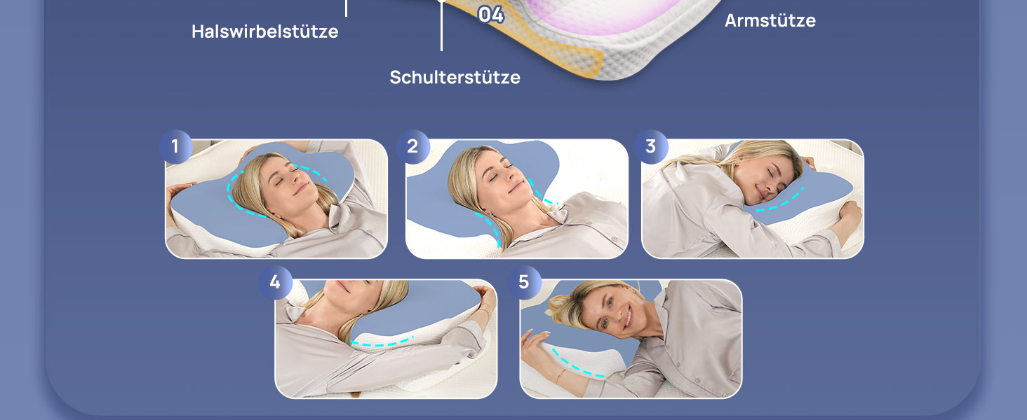 Ергономічна подушка для шиї MULISOFT з ефектом пам'яті (Memory Foam), форма метелика, розмір M, синя